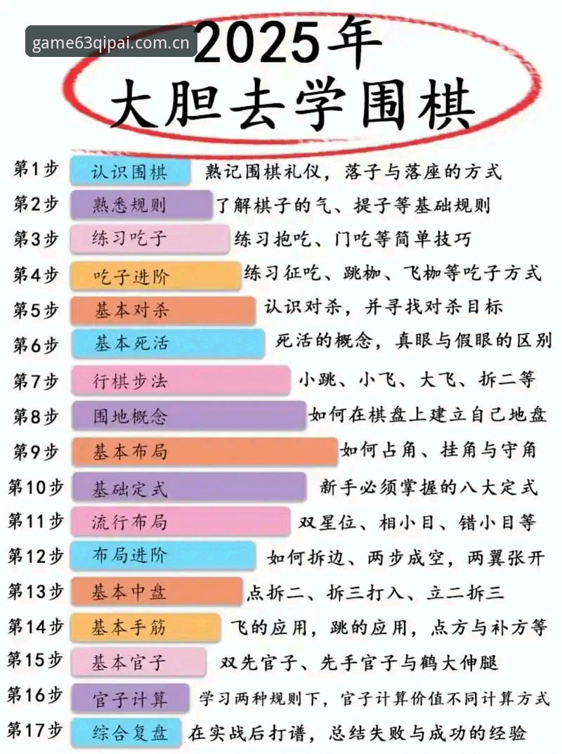 实用技巧：从体育总监的艰难抉择看棋牌平台管理必备知识