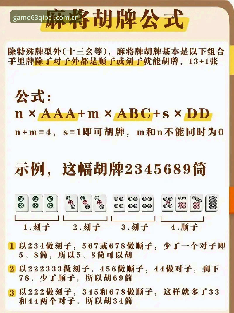 棋牌使用教程 资深玩家亲测:63棋牌使用教程全解析,从入门到精通的实战心得